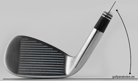 Golf para principiantes. Material de golf: Partes del palo de golf y