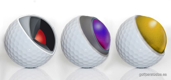Tipos De Bolas De Golf Golf Para Todos El Punto De Encuentro Del Golf